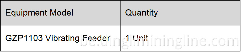 Limestone Deep Processing Production Line